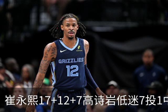 崔永熙17+12+7高诗岩低迷7投1中 广州大胜山东